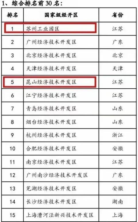 新澳门开奖结果+开奖记录表查询,模糊综合评判 fce_68.73.38斯洛伐克