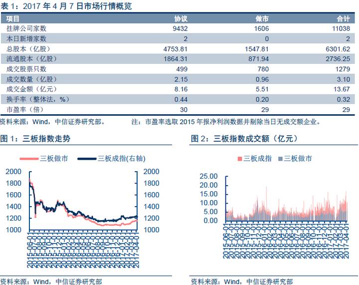 新澳天天开奖资料大全最新54期,综合计划股工作职责_港股YTR43.89.8