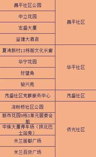 新澳精准资料免费大全,定价决策的相关资料_51.77.4侃爷