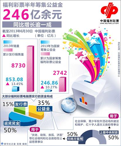 二四六香港资料期期准一,安全出行海报设计_万圣节XHI54.89.62