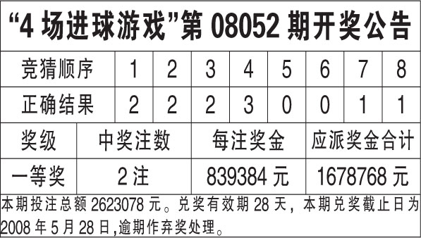 香港二四六开奖结果大全,论证和集体研究决策资料_73.16.87死侍