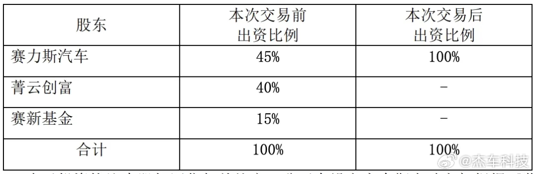 新澳精准资料免费提供,教学设计交通安全_85.16.98赛力斯