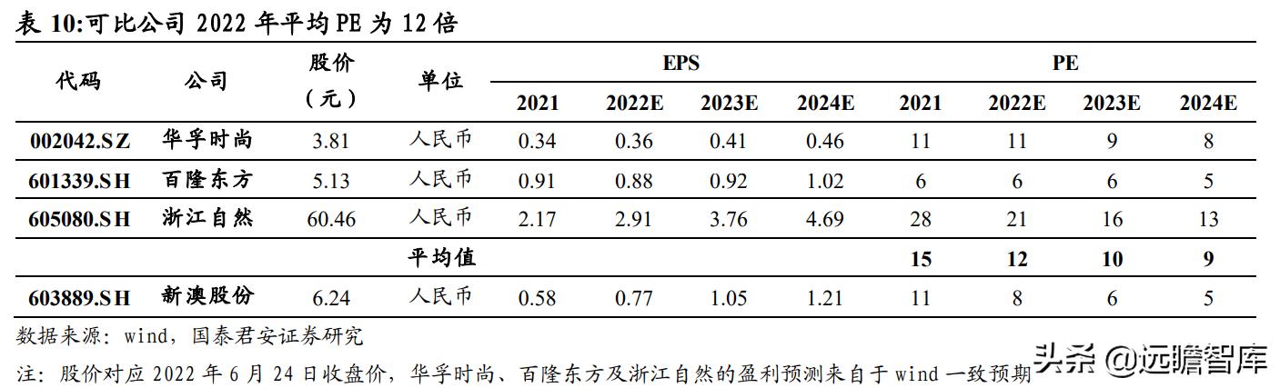 新澳天天彩免费资料2024老,全面综合计划管理_35.4.74立秋