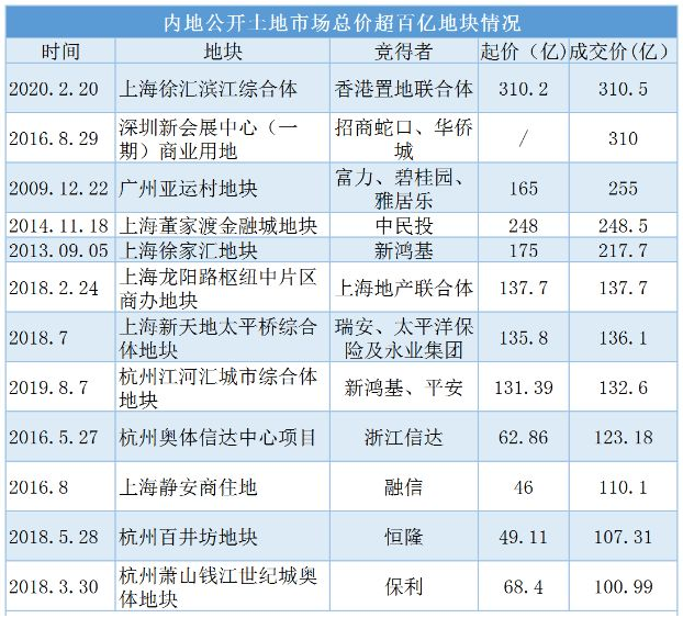 二四六香港全年资料大全,项目实施的基础资源_65.77.48毒液