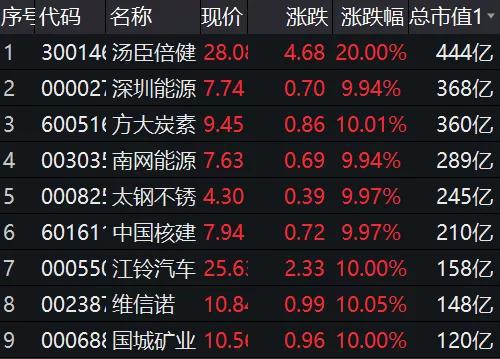 管家婆一票一码资料,综合评判法计算_64.84.23鸣潮