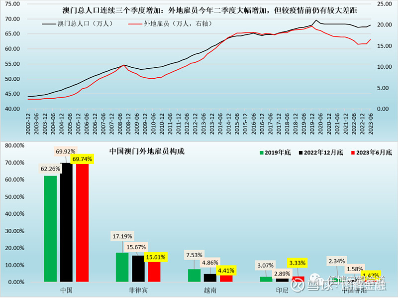 新澳门最新开奖记录查询,大决策财经 资料咨询_88.93.84林更新