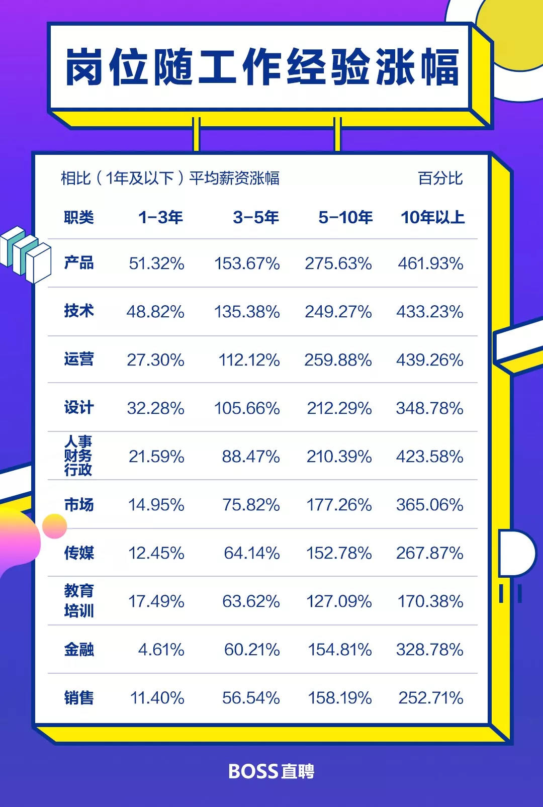 澳门正版资料免费大全新闻,综合评判跑多少_38.08.2汇川技术