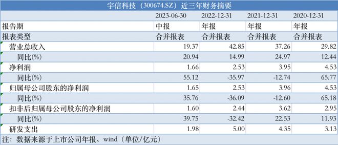 新澳精准资料免费大全,综合计划预算_侃爷YWR50.48.12