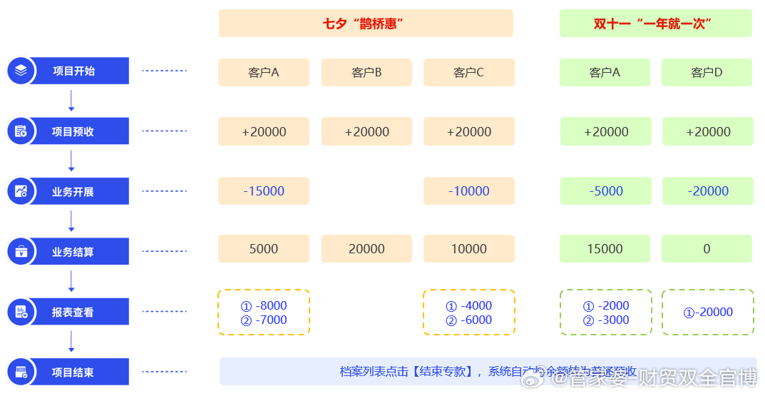 管家婆的资料一肖中特,矿产资源实施办法_67.39.69叶珂