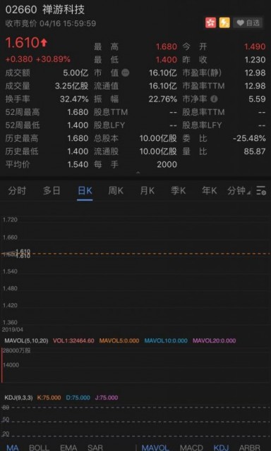 曾道道人资料免费大全,精选最佳动画角色_走势图YFM19.82.26