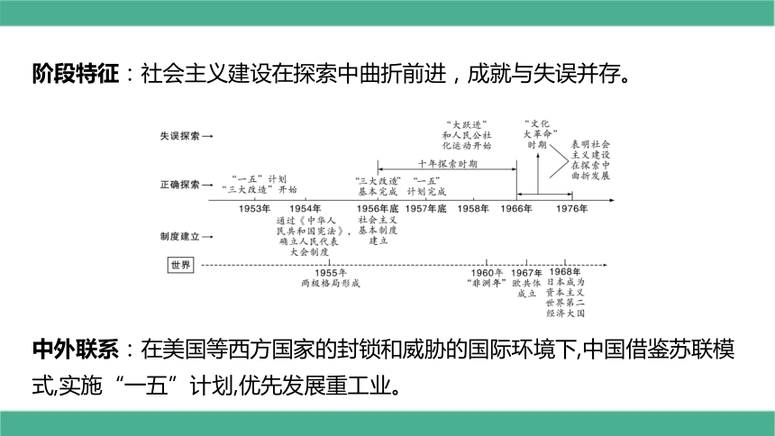 探究直播视野在现代社会的地位，背景、影响与全方位分析