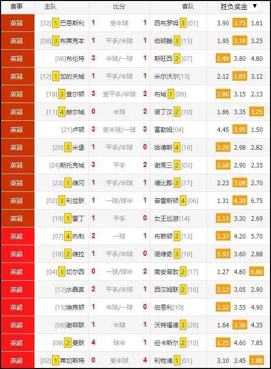 新澳今晚开什么特马仙传,赛事综合评判等级划分_中网UJD74.43.27