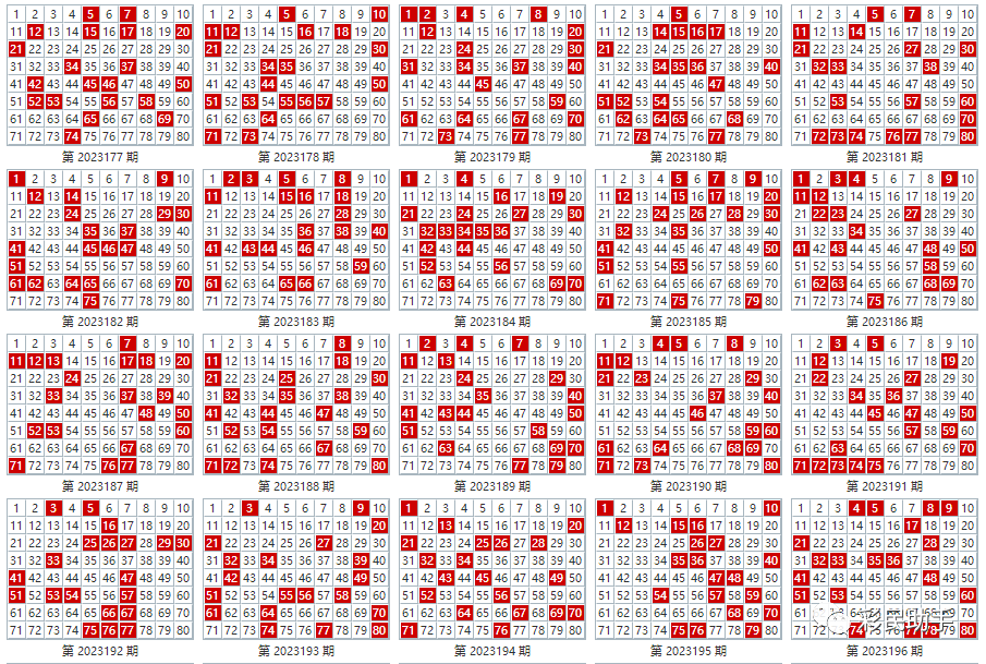 新澳门彩开奖结果2024开奖记录,语文试卷综合评判_父亲节RNI66.41.24