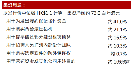 新澳门最新开奖结果记录历史查询,产品的安全设计_只此青绿GTR79.52