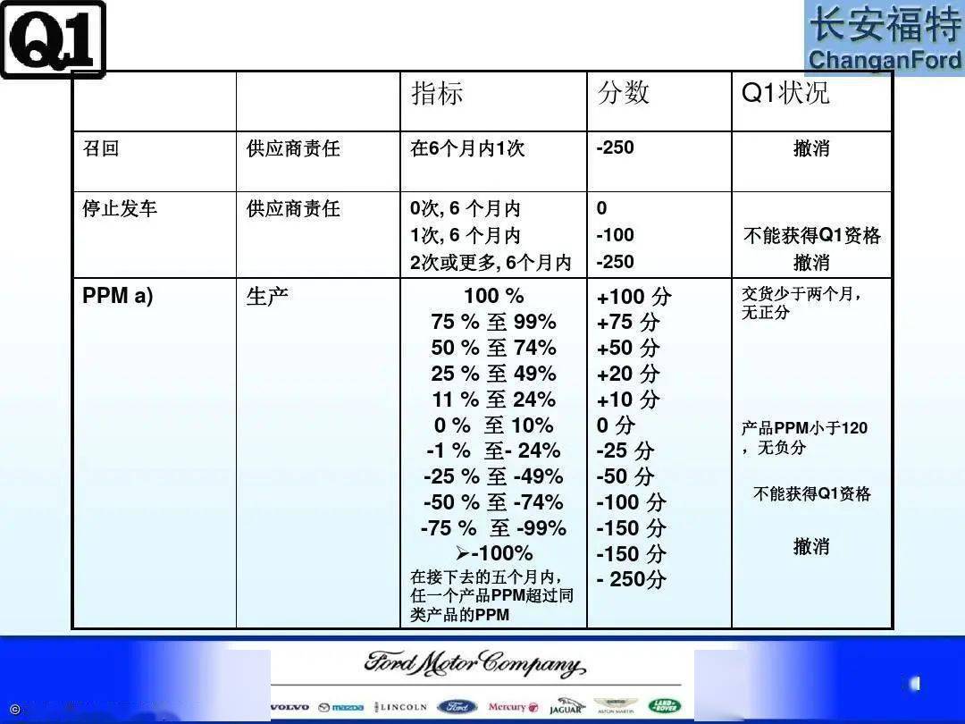 新澳资料免费长期公开24码,做出决策提供参考资料_51.2.61s14