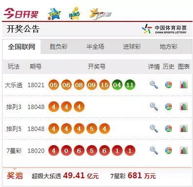 澳门六开奖最新开奖结果2024年,精选最佳动画_33.61.46绝区零