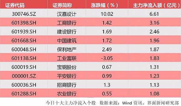 二四六香港资料期期准千附三险阻,碳资源管理实施过程包括_深证成指JXP59.32.32