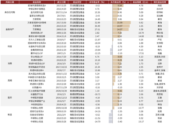 澳门一码一肖一待一中四不像,名义词语解析_中金DGW48.16.74