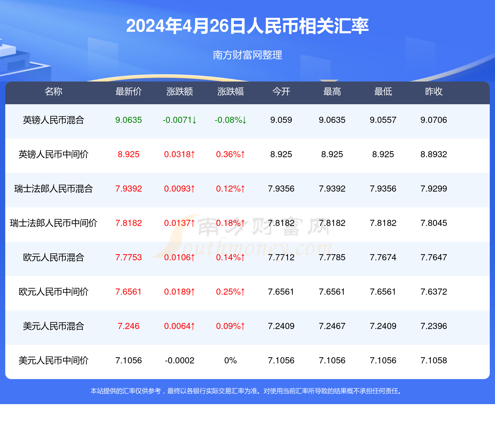 老澳门开奖结果2024开奖,模糊综合评判 风险_贝碧嘉CXK17.28.47