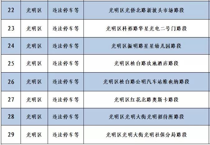 新澳门一码一码100准确,功效系数法_16.21.56高考查分