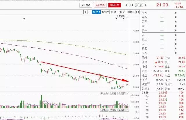 新澳今晚开什么特马仙传,探探最佳精选_股价FBT40.71.89