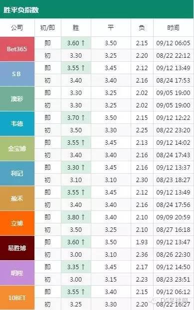 今晚澳门特马开什么,小众精选最佳网站_72.84.30中储粮