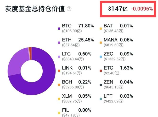 最准一肖一码一一中特,销售顾问综合评判表_96.99.30比特币