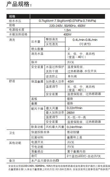 新澳天天开奖资料大全最新54期,智慧建筑决策参考资料_28.73.96借款