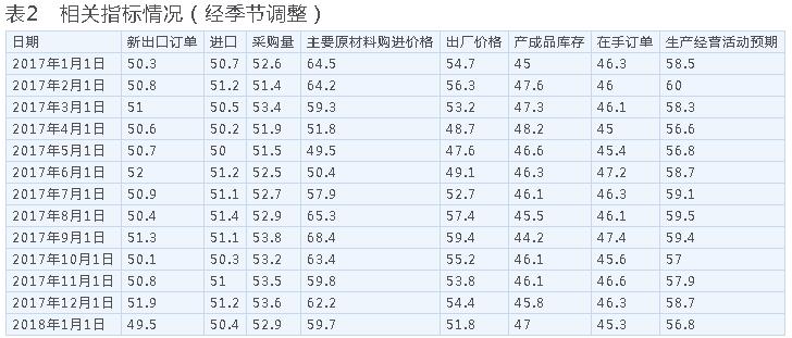 香港2024开奖日期表,模糊综合评判隶属矩阵_99.78.42乞巧