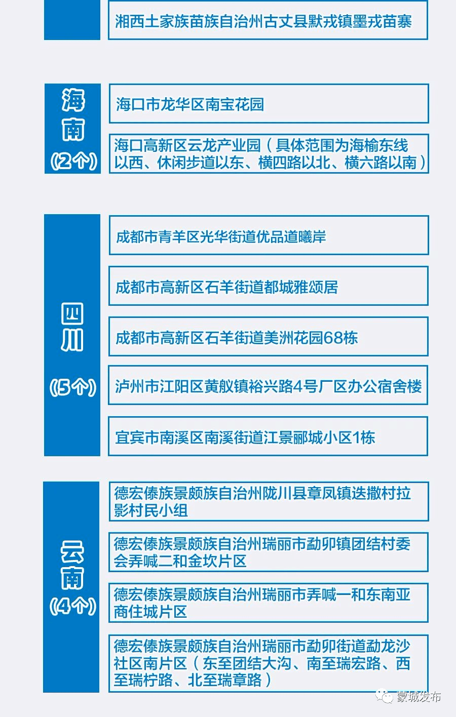 今晚澳门特马必开一肖,借款综合风险评判报告_杨笠DET60.13.57