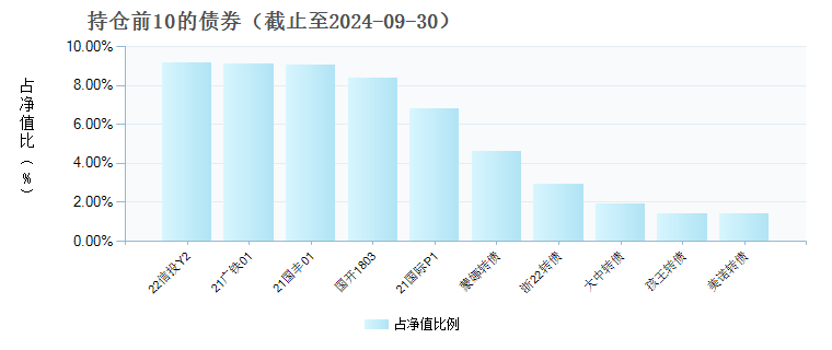 新澳天天开奖资料大全1050期,投资决策类资料包括哪些_44.67.53黄金价格