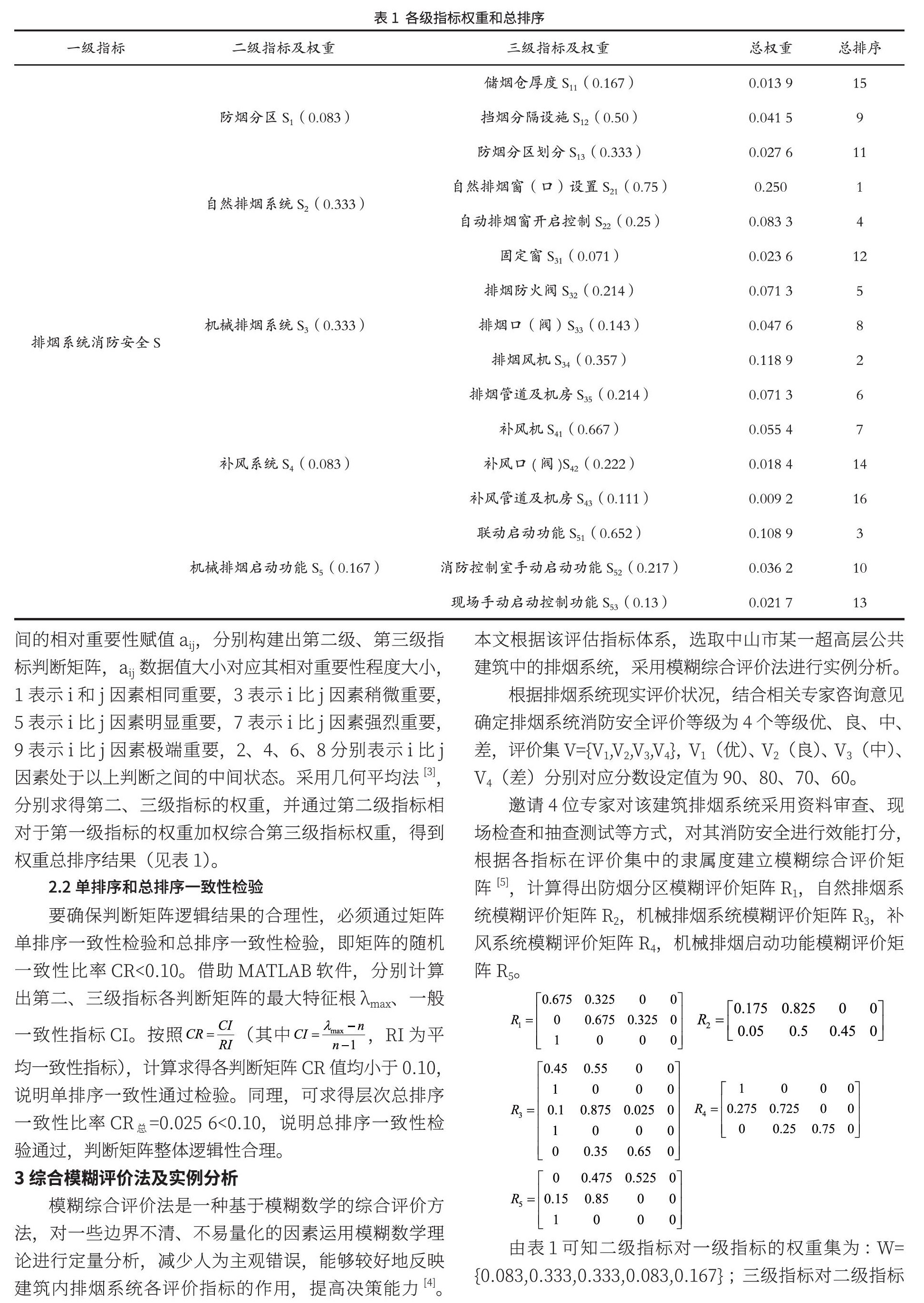 新澳精选资料免费提供,模糊综合评判法实例_40.37.49男科