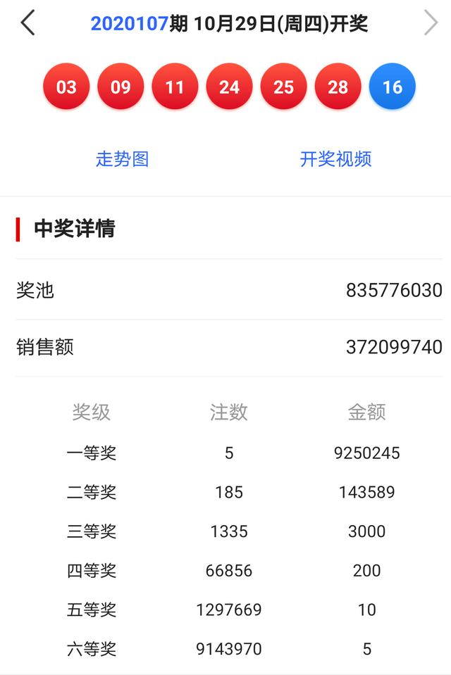 新澳门开奖结果2024开奖记录今晚,小学词语解析_62.77.87bilibili