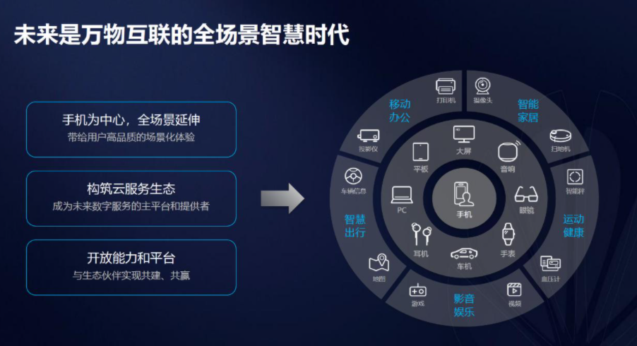 新奥门特免费资料大全火凤凰,项目管理和综合计划_鸿蒙系统BWK17.3.12