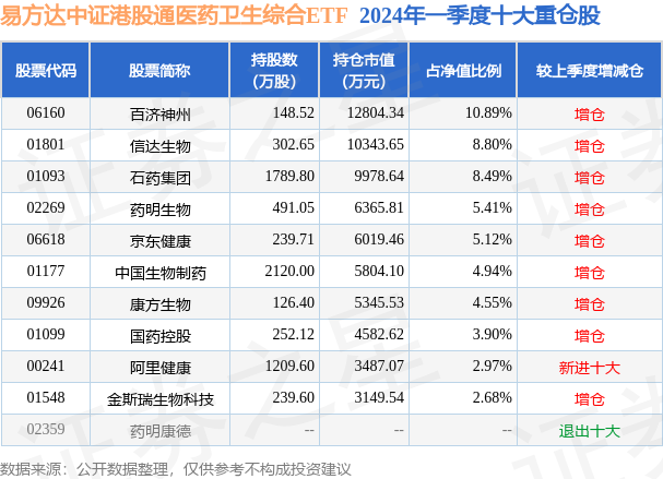 新澳2024今晚开奖结果,如何评判综合得分_47.34.36小杨哥