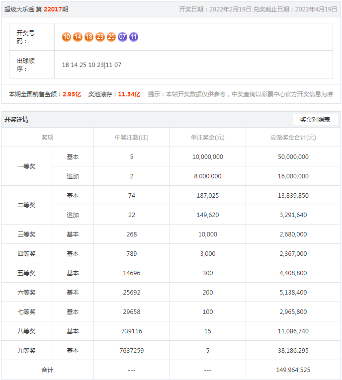 王中王最准一肖100免费公开,最佳搞笑视频精选_外汇YNA56.44.45