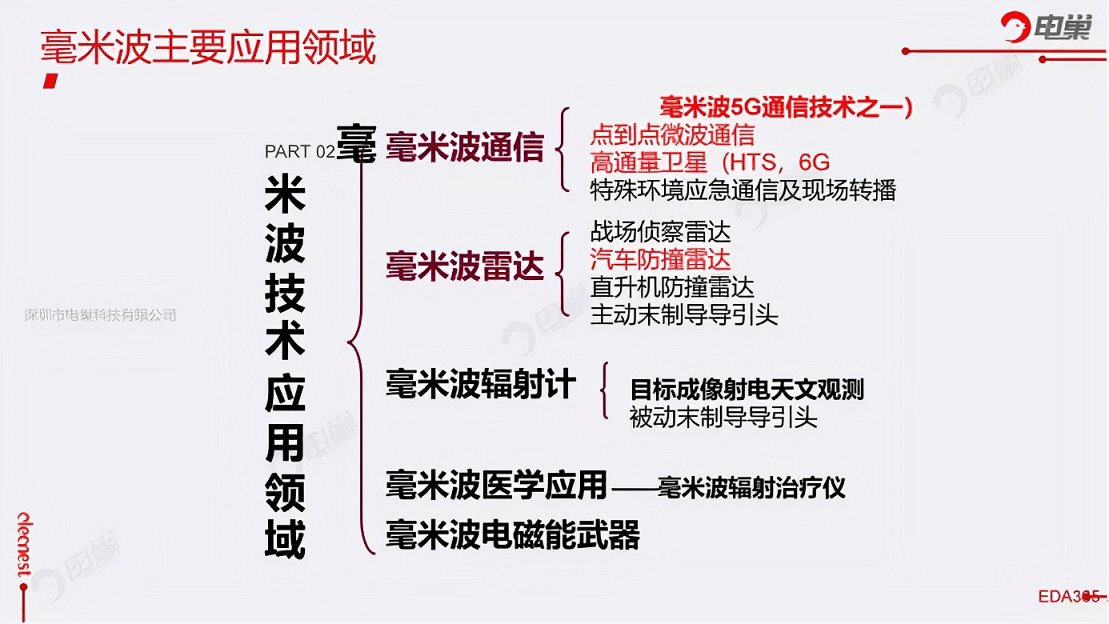 血型直播，揭秘血型与直播的奥秘探索之旅