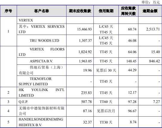 今晚澳门特马开的什么,详细词语解析_passionNRY79.47.59