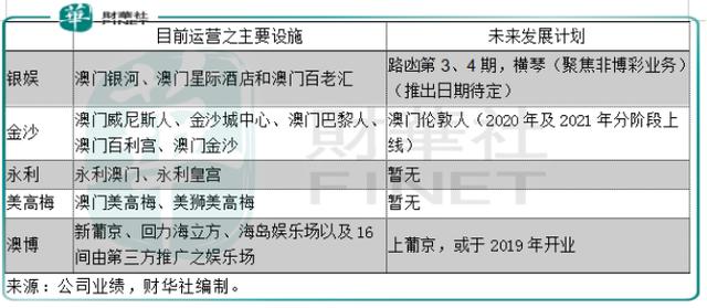 澳门今晚开特马+开奖结果走势图,恒大综合计划管理_三伏天UBP59.17.39