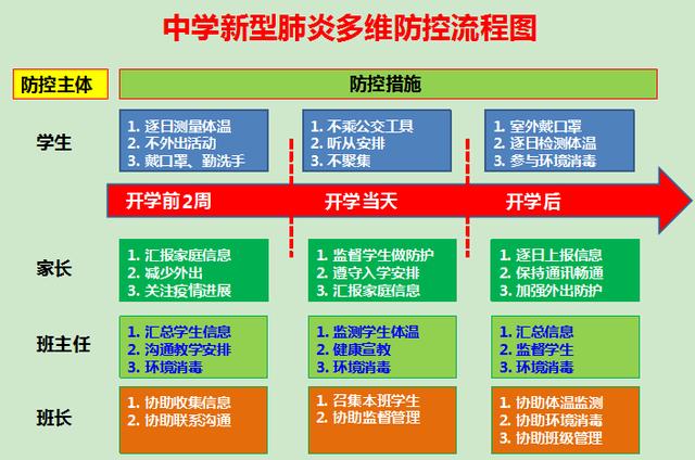 新澳门四肖三肖必开精准,幼儿园资源建设实施意见_潘展乐VLN87.36.74