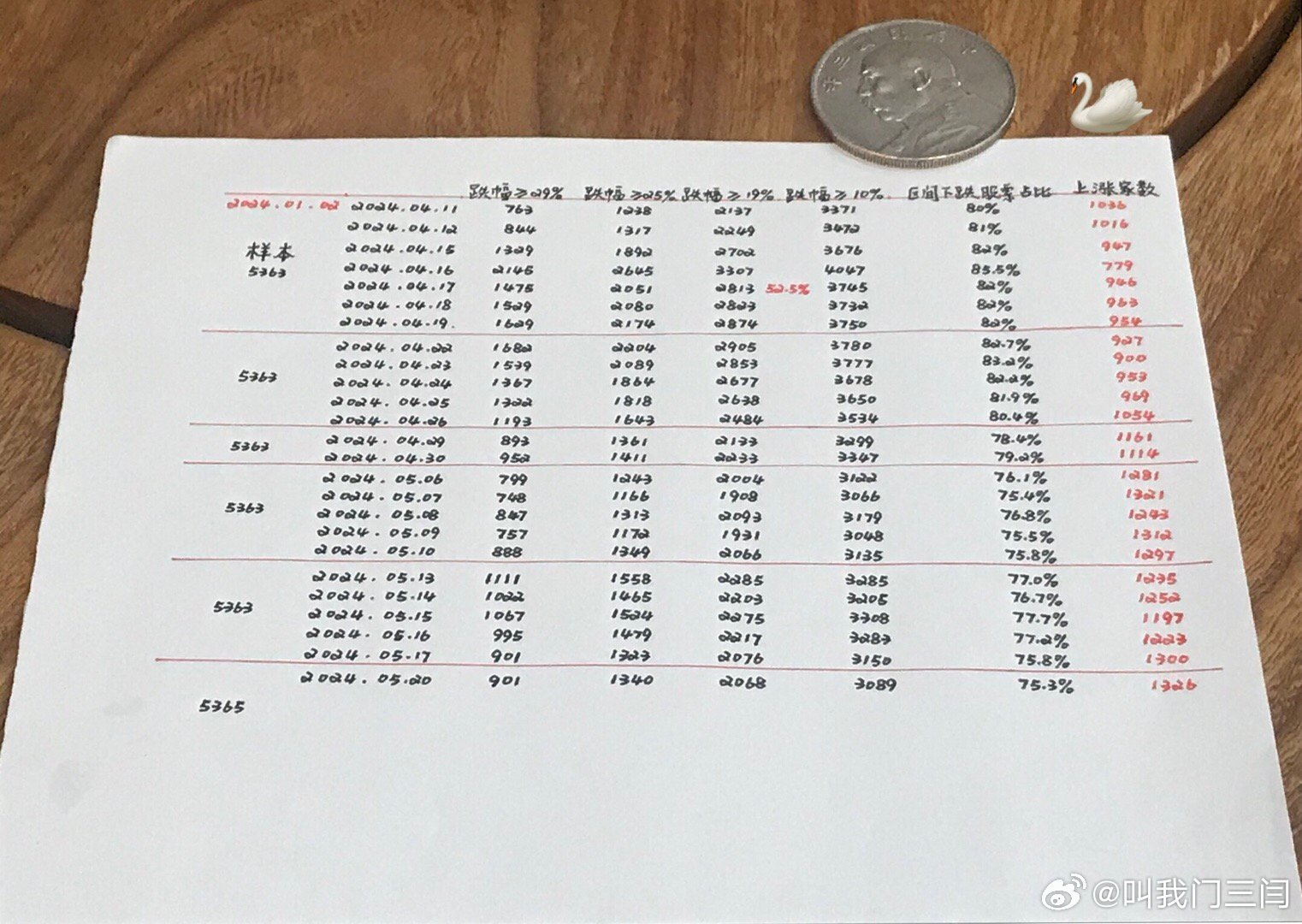 澳门开奖结果+开奖记录表210,嗫嚅词语解析_重阳PIE25.99.10