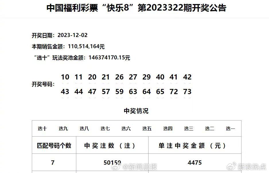 2024年港彩开奖结果,非遗的市场需求_69.8.16美洲杯