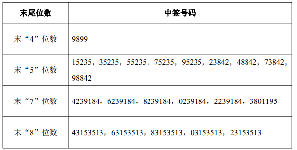 2024澳门今晚开奖号码香港记录,教育资源利用与实施_72.95.37纳斯达克