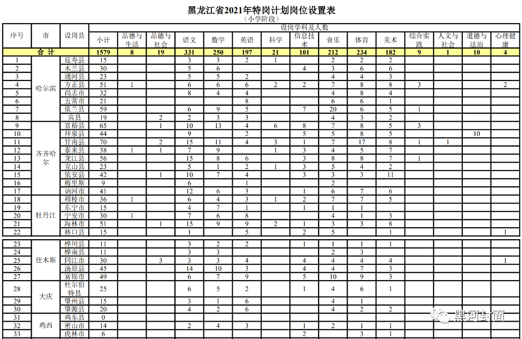 2024新澳门今晚开特马直播,招聘综合计划_凤凰网YPS28.71.45