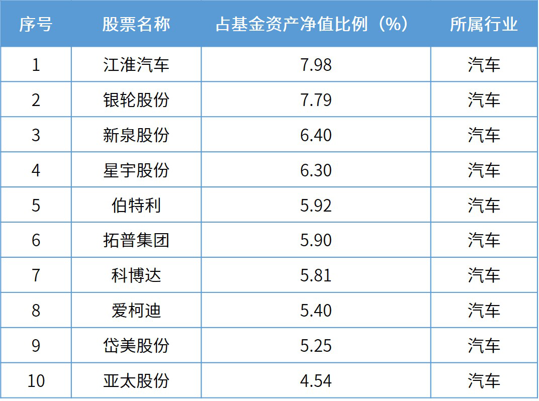 2024全年资料免费大全功能,档案资料为领导决策_69.26.26贴吧