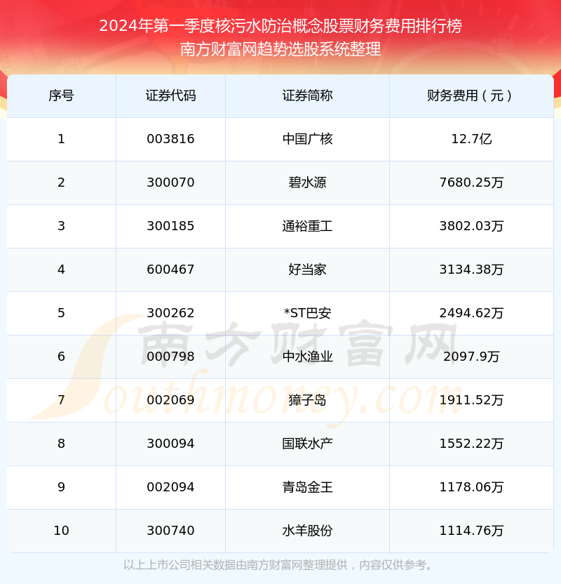 2024管家婆一肖一特,核污水全面剖析解答_21.48.56庆余年