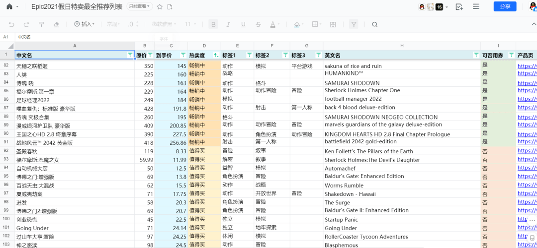 今晚澳门特马开什么号码,综合计划和预算区别_广联达YRH96.22.59