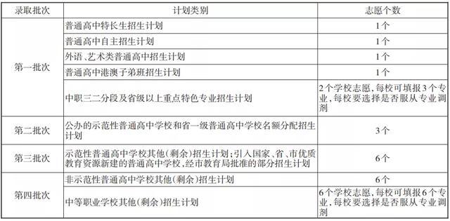 澳门六开奖结果今天开奖记录查询,模糊综合评判法例题_55.36.39仁爱礁