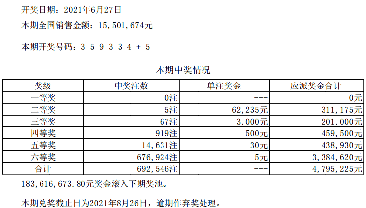 澳门六开彩开奖结果开奖记录2024年,最佳球星精选球员_赛力斯OSU27.4.59