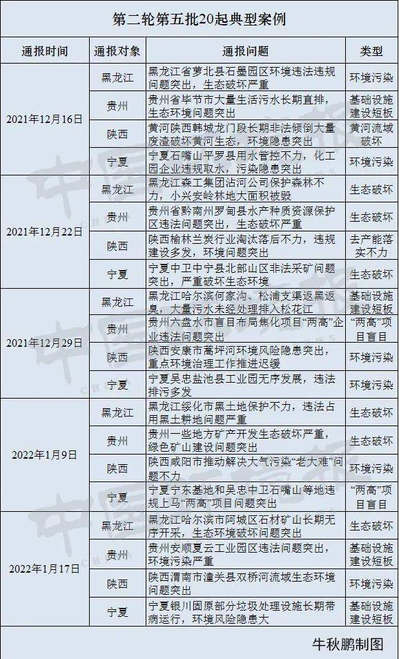 2024澳门特马今晚开什么码,有关决策的真实案例资料_87.04.75科大讯飞